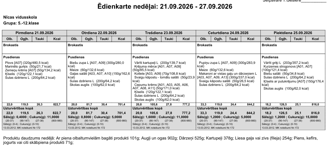 Ēdienkarte 21.09.-25.09. 5.-12.